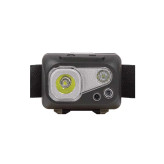 TJM headlamp with motion sensor