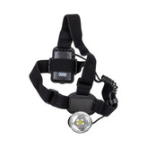 LED Head Lamp