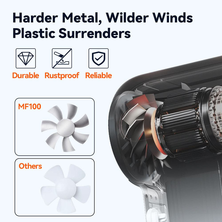 WOLFBOX MF100 Compressed Air Duster