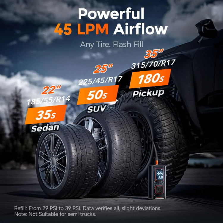 WOLFBOX Portable Tire Inflator&Deflators MegaFlow24 Pro