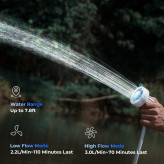 MS2500-WT - MAX SHOWER