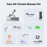 TINY-SHOWER
